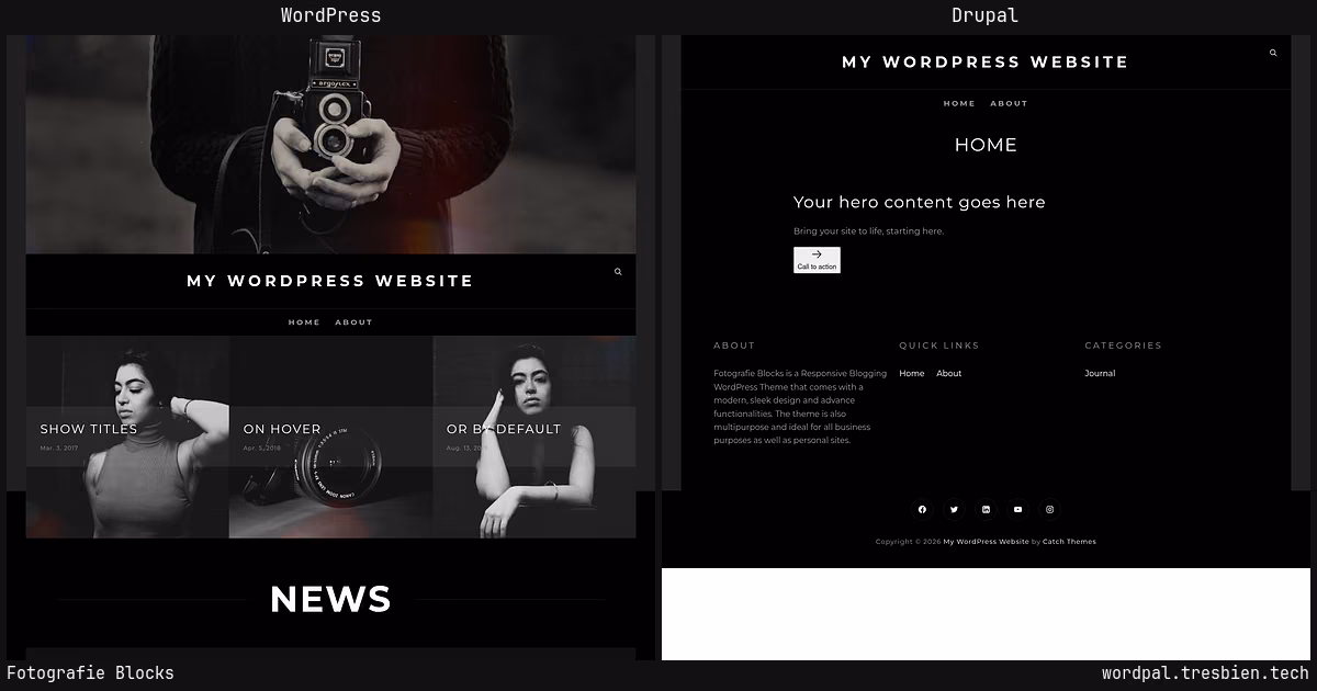 Fotografie Blocks home page: WordPress original on the left, Drupal conversion by WordPal on the right. 4 elements differ.