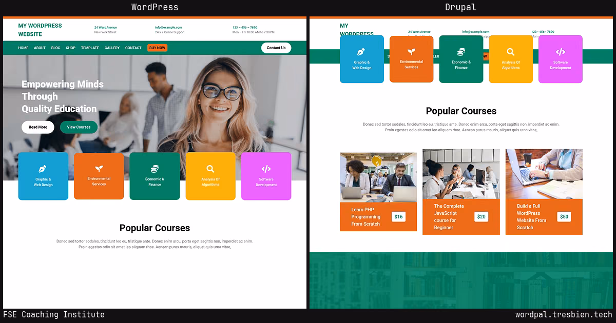FSE Coaching Institute home page: WordPress original on the left, Drupal conversion by WordPal on the right. 8 elements differ.