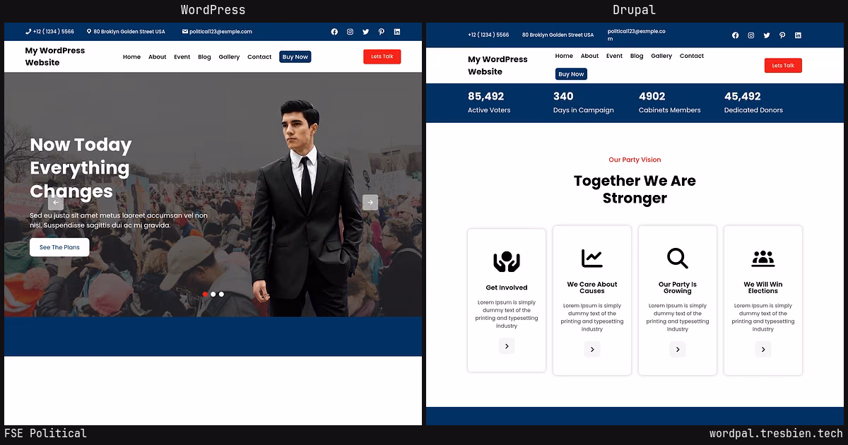 FSE Political home page: WordPress original on the left, Drupal conversion by WordPal on the right. 9 elements differ.