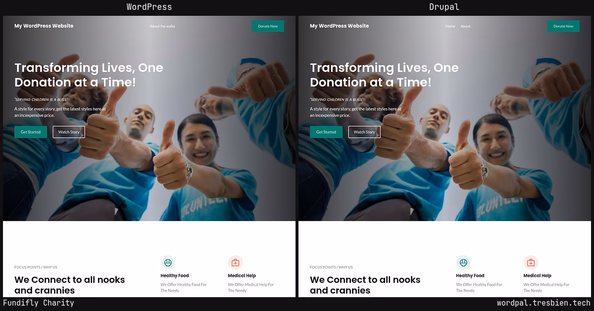 Fundifly Charity home page: WordPress original on the left, Drupal conversion by WordPal on the right. 1 elements differ.