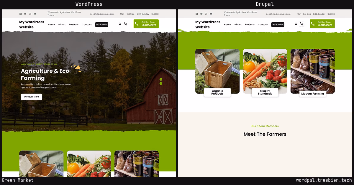 Green Market home page: WordPress original on the left, Drupal conversion by WordPal on the right. 4 elements differ.