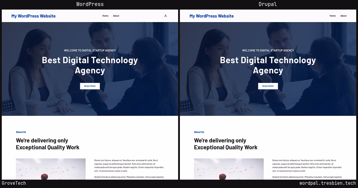 GroveTech home page: WordPress original on the left, Drupal conversion by WordPal on the right. 9 elements differ.