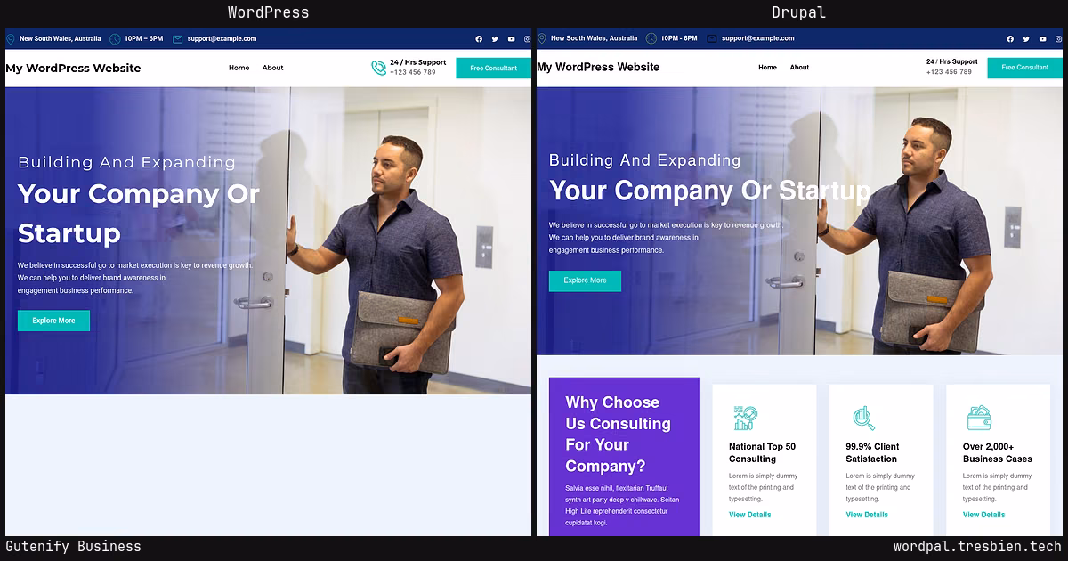 Gutenify Business home page: WordPress original on the left, Drupal conversion by WordPal on the right. 12 elements differ.