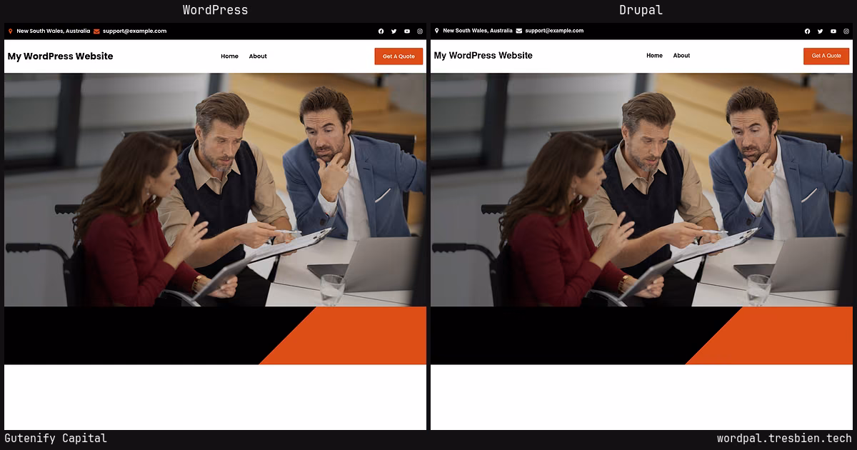 Gutenify Capital home page: WordPress original on the left, Drupal conversion by WordPal on the right. 1 elements differ.