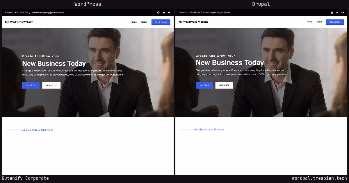 Gutenify Corporate home page: WordPress original on the left, Drupal conversion by WordPal on the right. 306 elements differ.