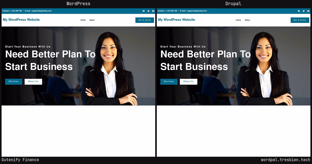 Gutenify Finance home page: WordPress original on the left, Drupal conversion by WordPal on the right. 33 elements differ.