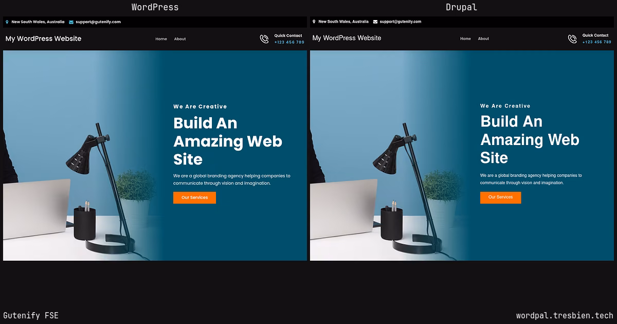 Gutenify FSE home page: WordPress original on the left, Drupal conversion by WordPal on the right. 6 elements differ.