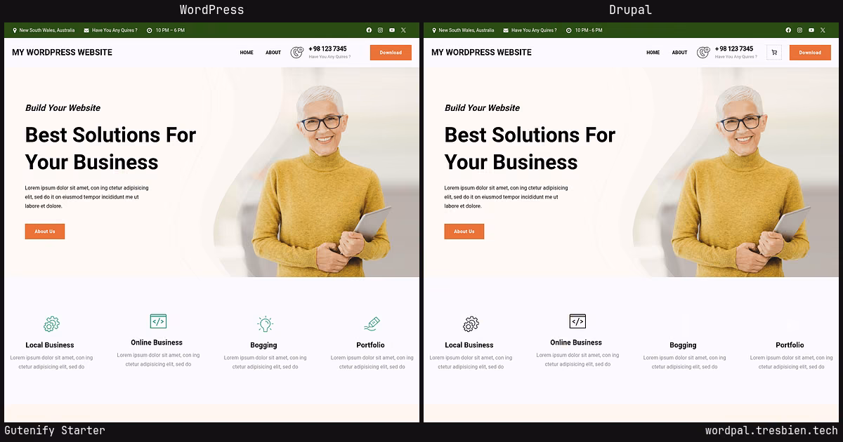 Gutenify Starter home page: WordPress original on the left, Drupal conversion by WordPal on the right. 5 elements differ.
