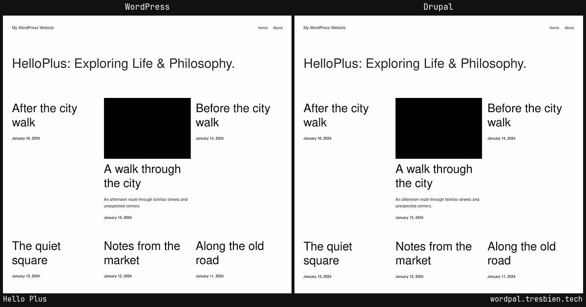 Hello Plus home page: WordPress original on the left, Drupal conversion by WordPal on the right.