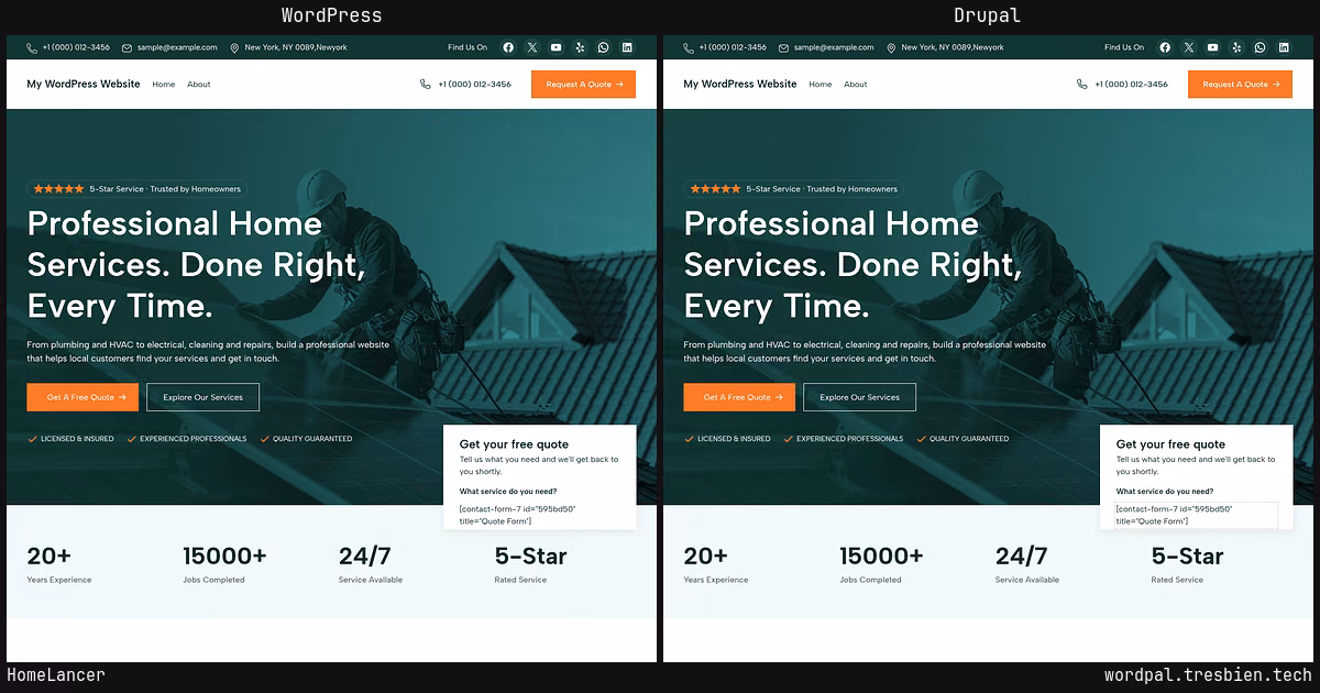 HomeLancer home page: WordPress original on the left, Drupal conversion by WordPal on the right. 10 elements differ.