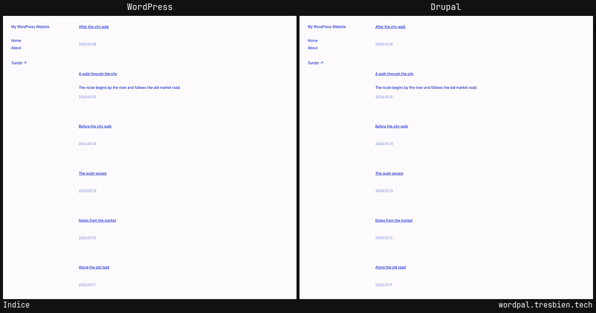 Indice home page: WordPress original on the left, Drupal conversion by WordPal on the right.