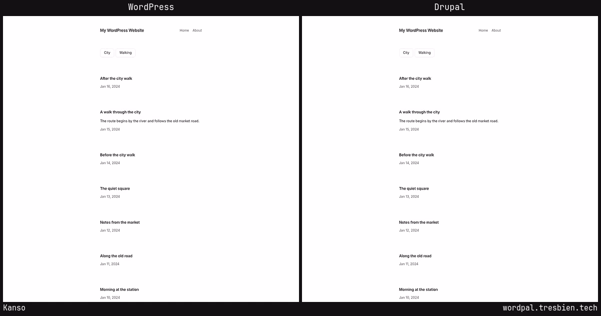 Kanso home page: WordPress original on the left, Drupal conversion by WordPal on the right. 1 elements differ.