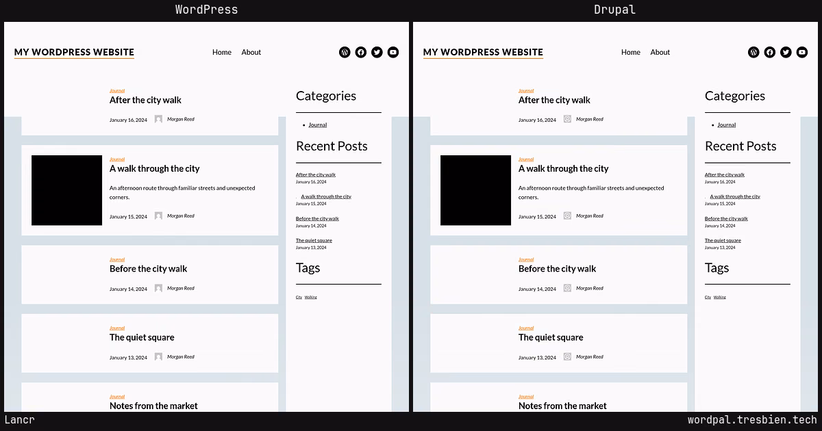 Lancr home page: WordPress original on the left, Drupal conversion by WordPal on the right. 1 elements differ.