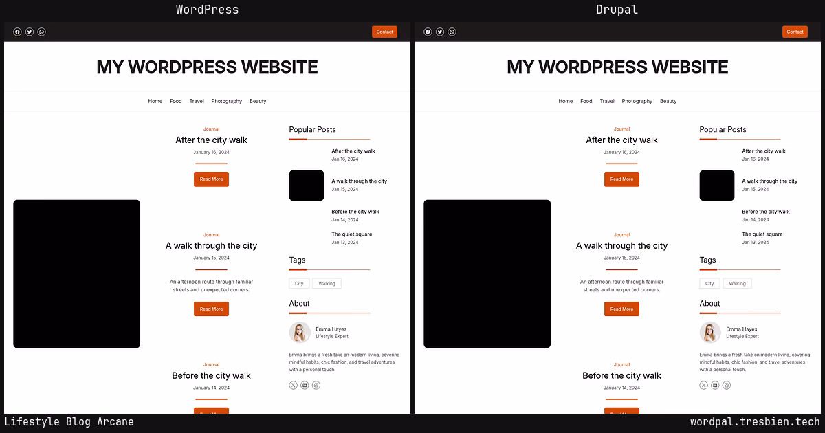 Lifestyle Blog Arcane home page: WordPress original on the left, Drupal conversion by WordPal on the right.
