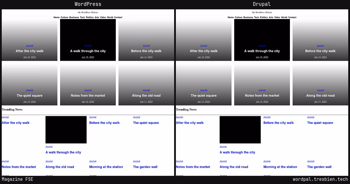 Magazine FSE home page: WordPress original on the left, Drupal conversion by WordPal on the right. 1 elements differ.