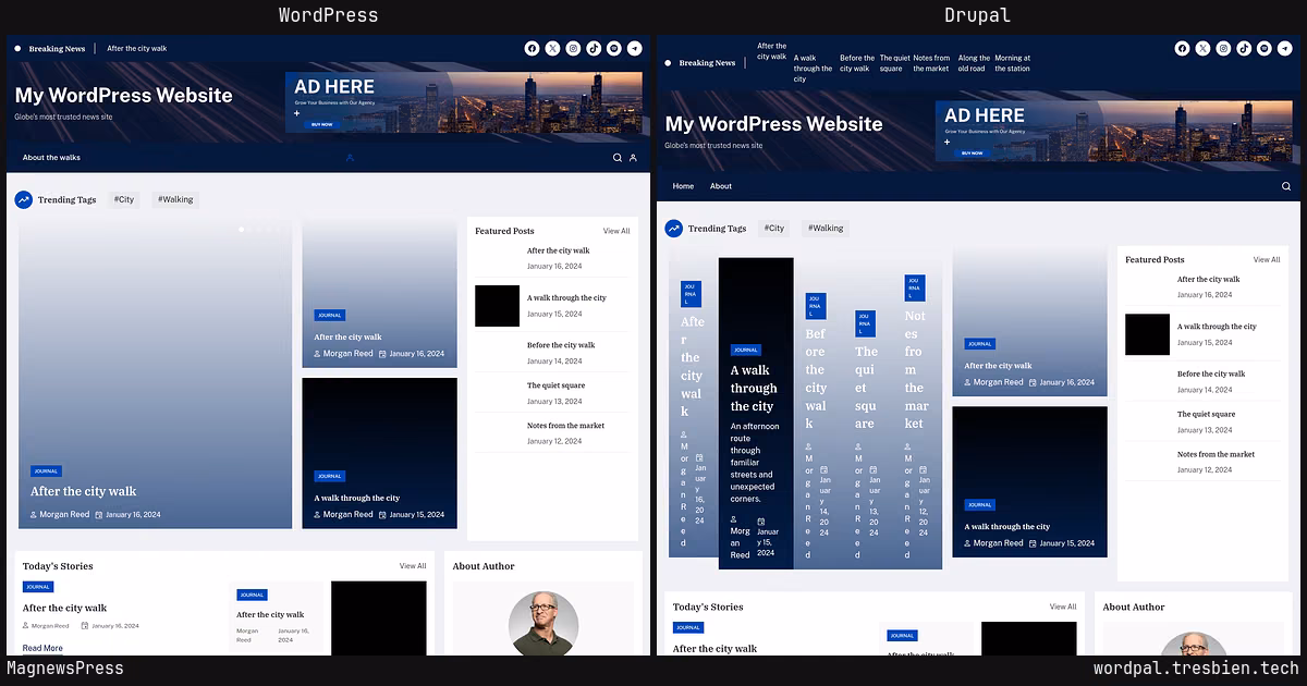 MagnewsPress home page: WordPress original on the left, Drupal conversion by WordPal on the right. 5 elements differ.