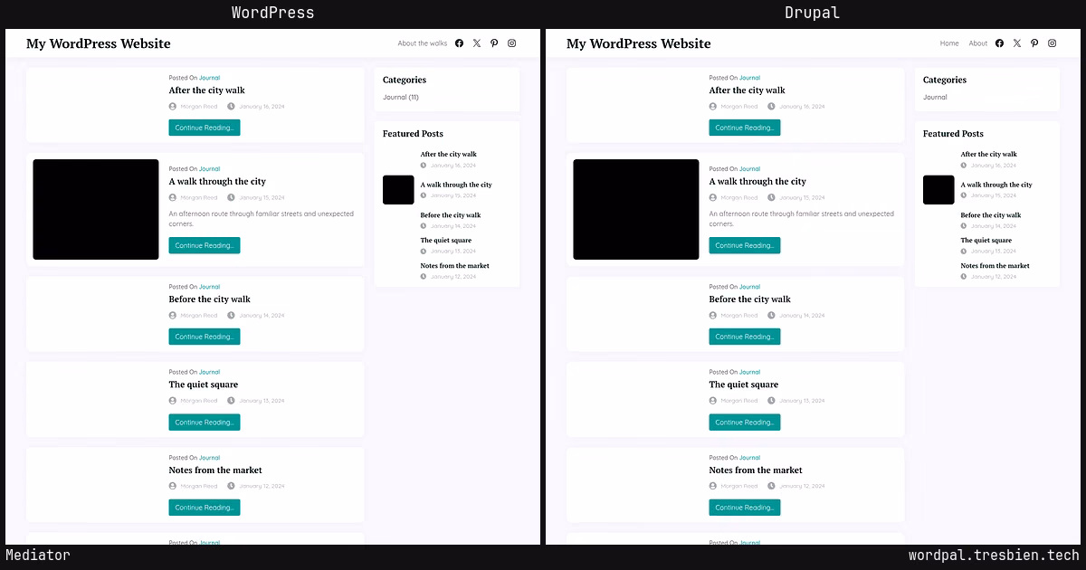 Mediator home page: WordPress original on the left, Drupal conversion by WordPal on the right. 1 elements differ.