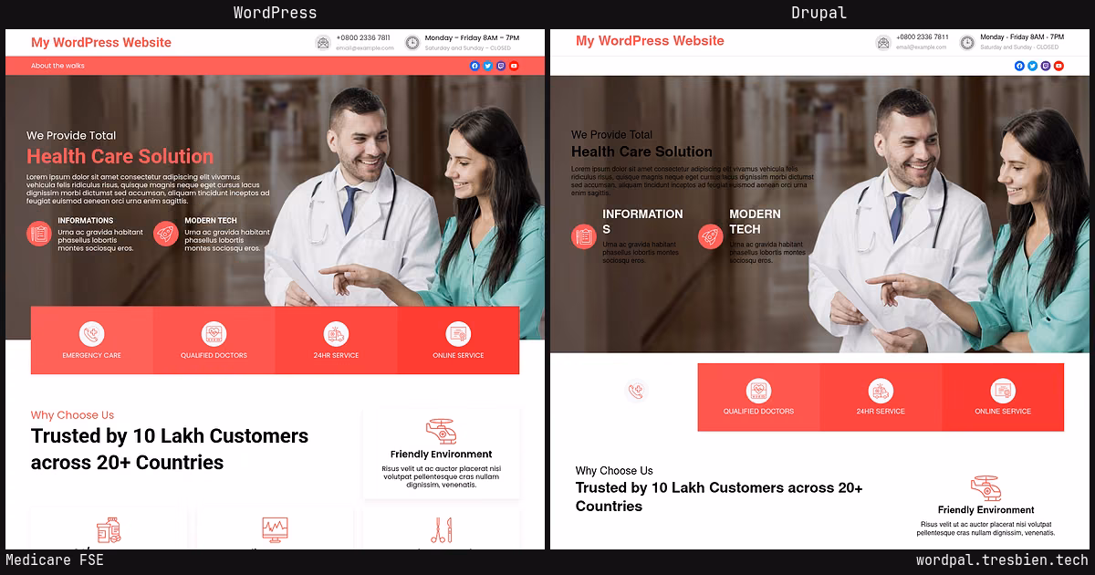 Medicare FSE home page: WordPress original on the left, Drupal conversion by WordPal on the right. 4 elements differ.