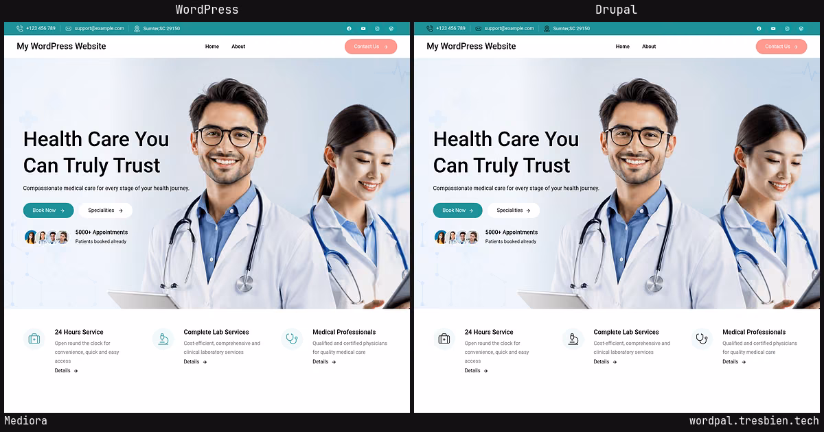 Mediora home page: WordPress original on the left, Drupal conversion by WordPal on the right. 33 elements differ.