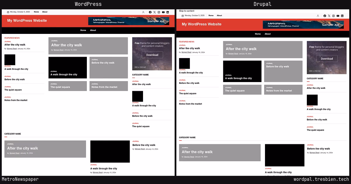 MetroNewspaper home page: WordPress original on the left, Drupal conversion by WordPal on the right.