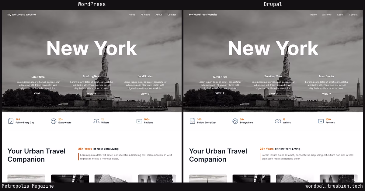Metropolis Magazine home page: WordPress original on the left, Drupal conversion by WordPal on the right.