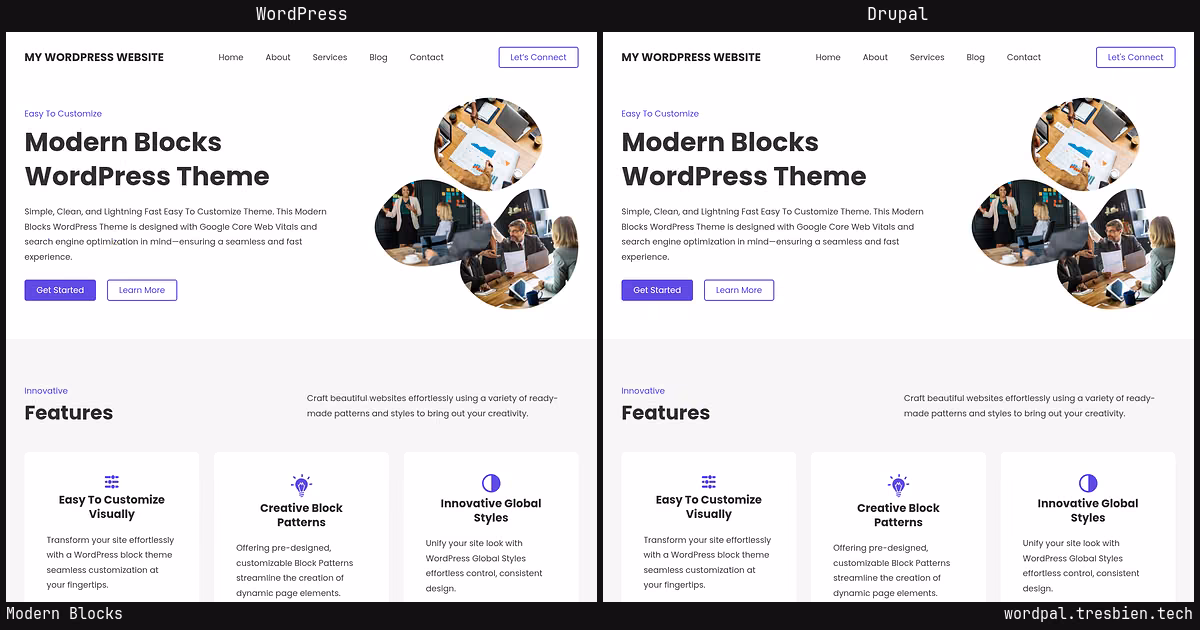 Modern Blocks home page: WordPress original on the left, Drupal conversion by WordPal on the right. 3 elements differ.