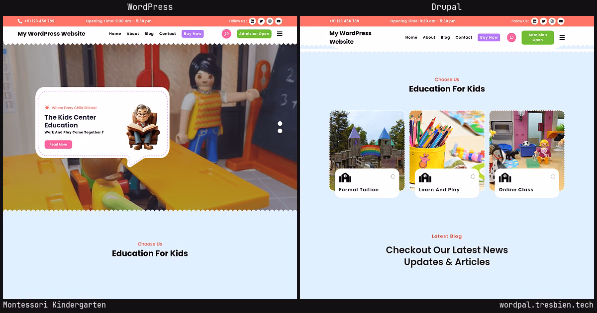 Montessori Kindergarten home page: WordPress original on the left, Drupal conversion by WordPal on the right. 28 elements differ.