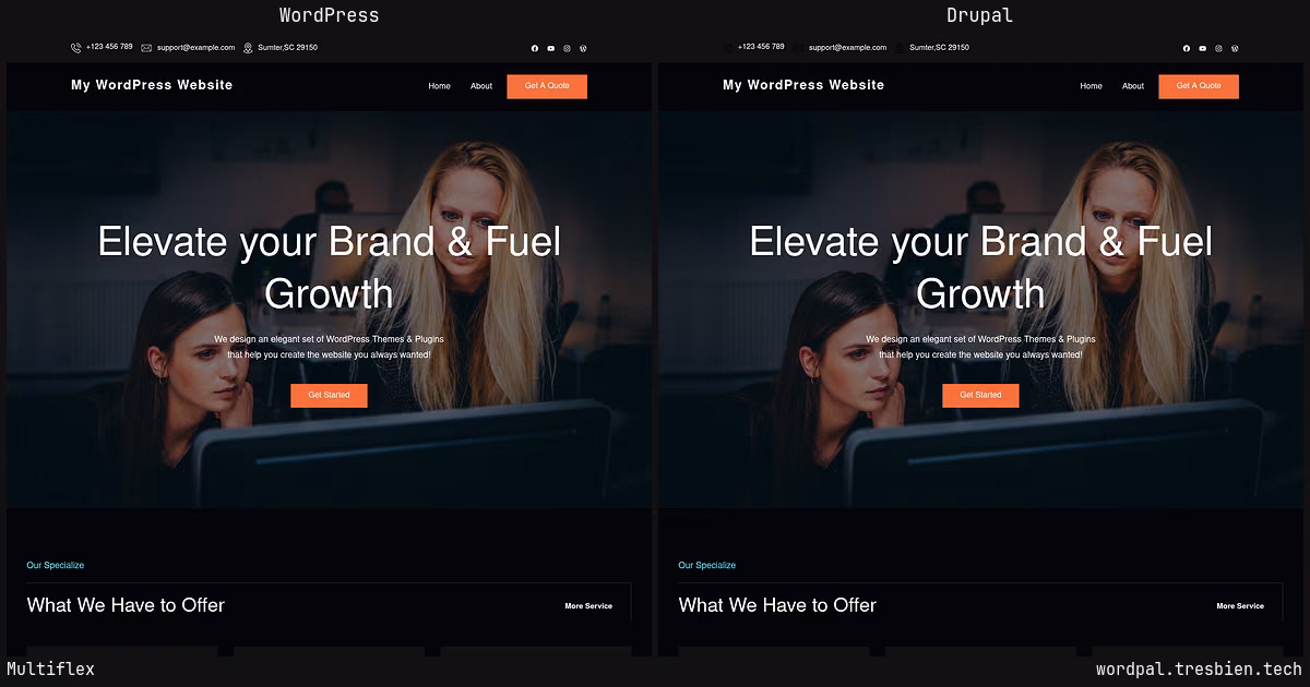 Multiflex home page: WordPress original on the left, Drupal conversion by WordPal on the right. 13 elements differ.