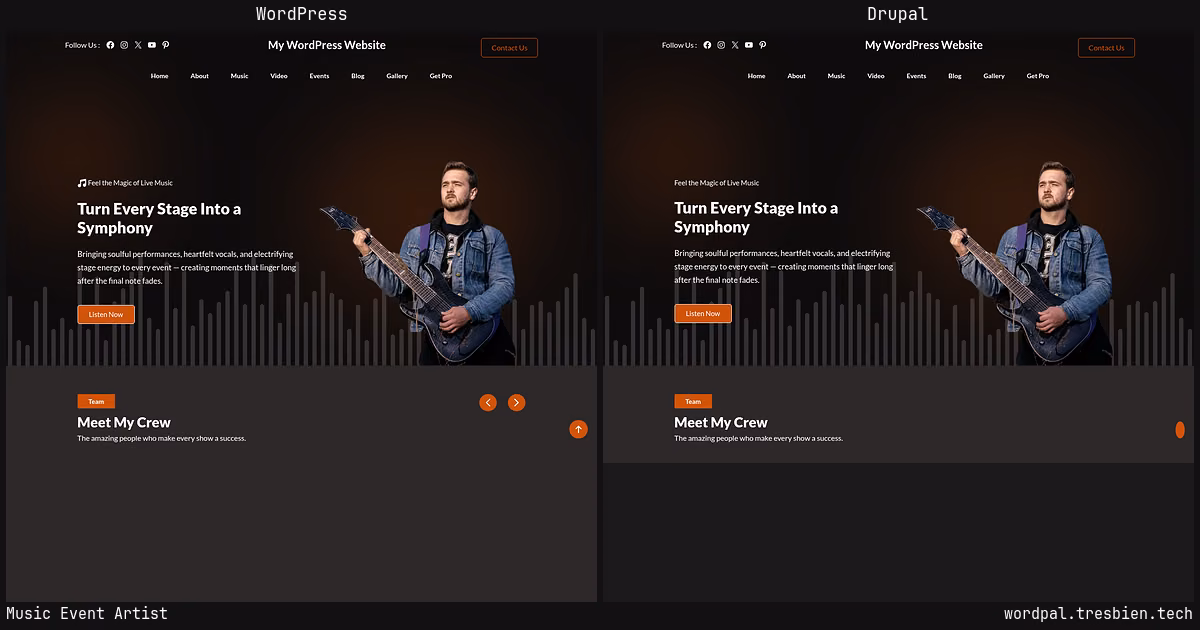 Music Event Artist home page: WordPress original on the left, Drupal conversion by WordPal on the right. 16 elements differ.