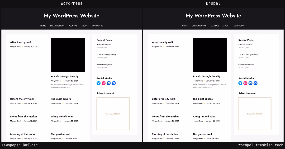 Newspaper Builder home page: WordPress original on the left, Drupal conversion by WordPal on the right. 1 elements differ.