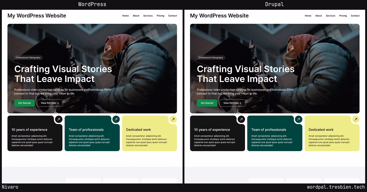 Nivaro home page: WordPress original on the left, Drupal conversion by WordPal on the right. 7 elements differ.