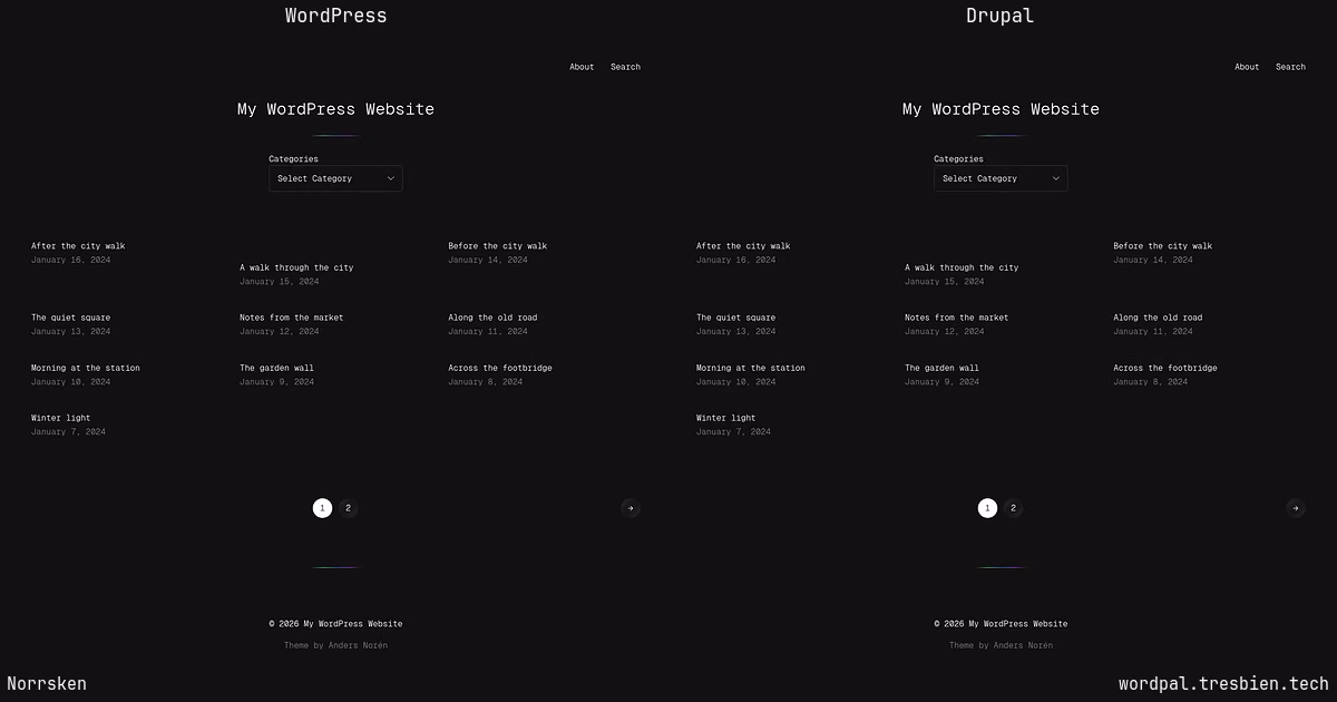 Norrsken home page: WordPress original on the left, Drupal conversion by WordPal on the right.
