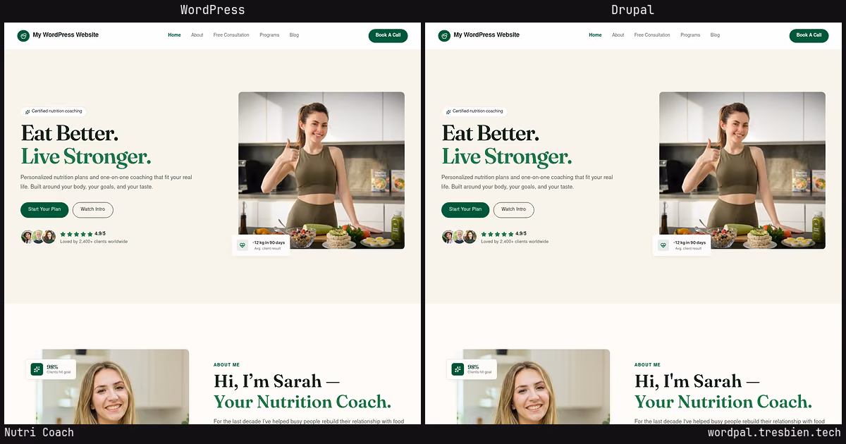 Nutri Coach home page: WordPress original on the left, Drupal conversion by WordPal on the right. 112 elements differ.