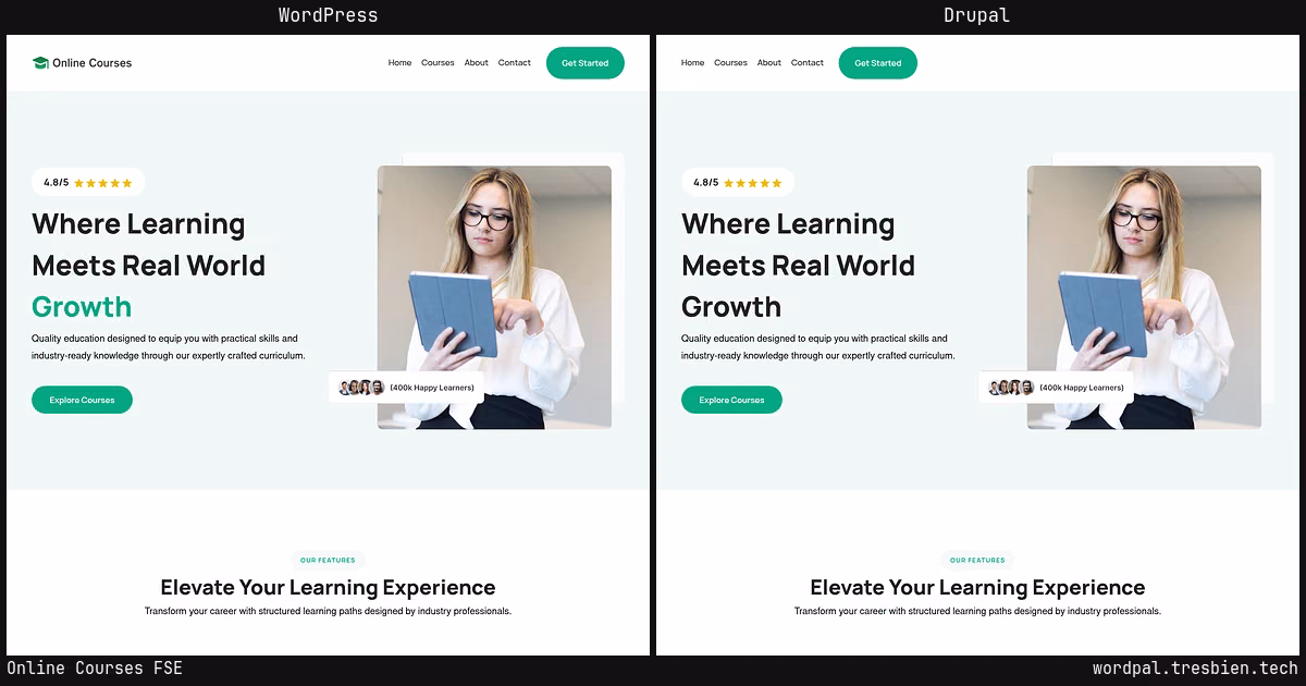Online Courses FSE home page: WordPress original on the left, Drupal conversion by WordPal on the right. 9 elements differ.