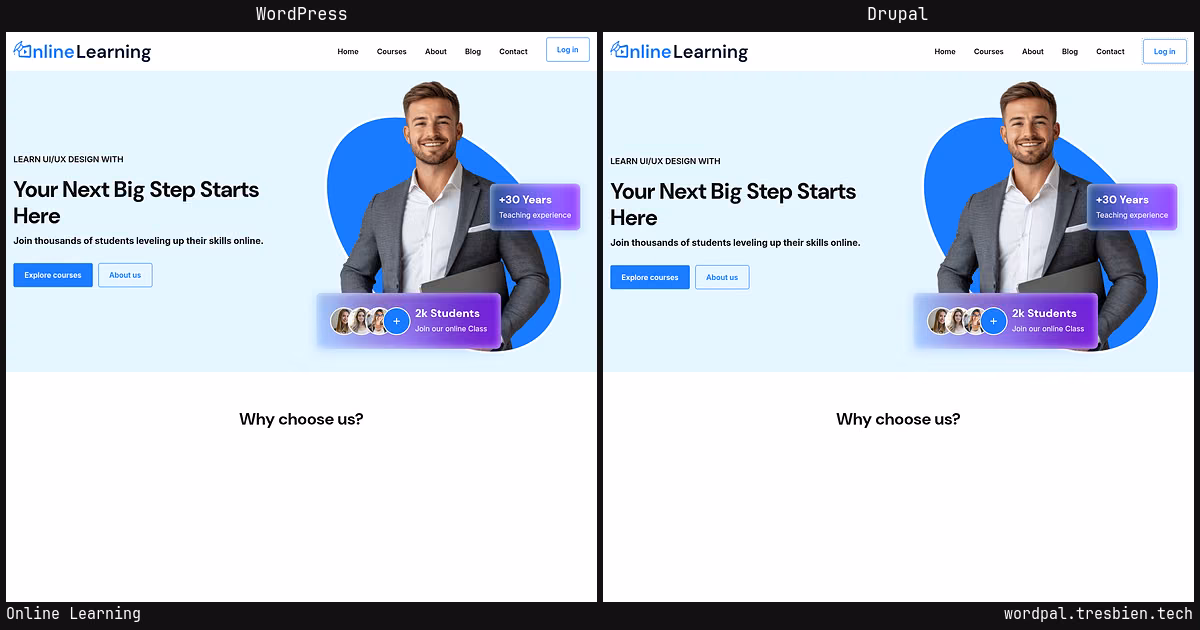 Online Learning home page: WordPress original on the left, Drupal conversion by WordPal on the right. 1 elements differ.