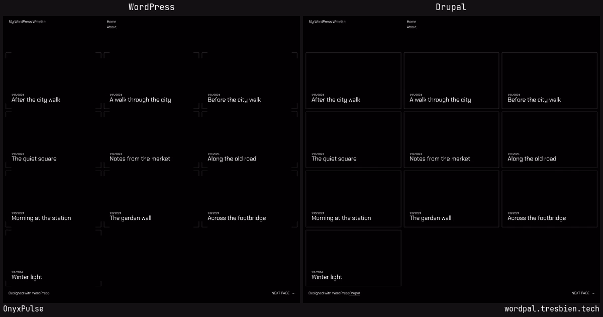 OnyxPulse home page: WordPress original on the left, Drupal conversion by WordPal on the right. 10 elements differ.