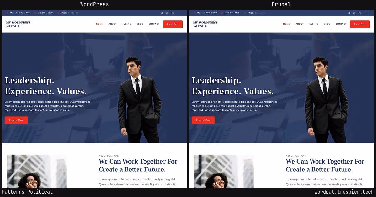 Patterns Political home page: WordPress original on the left, Drupal conversion by WordPal on the right. 19 elements differ.