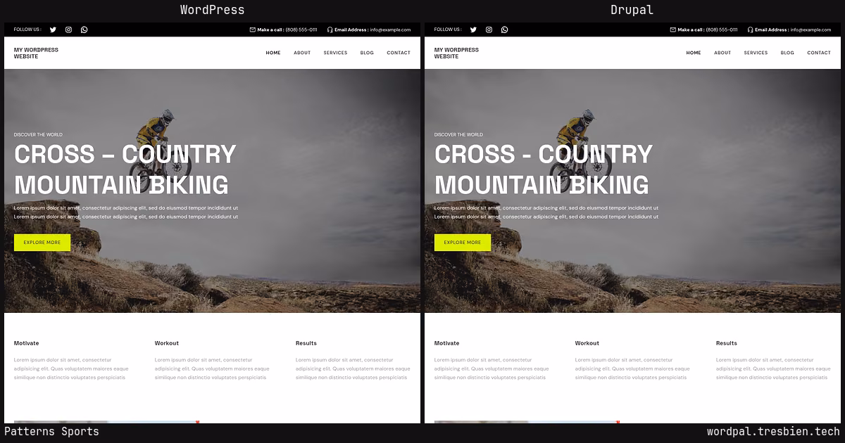Patterns Sports home page: WordPress original on the left, Drupal conversion by WordPal on the right. 11 elements differ.