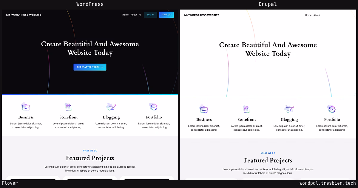 Plover home page: WordPress original on the left, Drupal conversion by WordPal on the right. 20 elements differ.