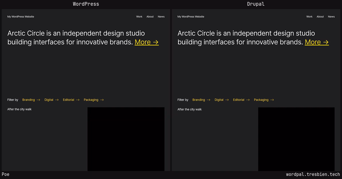 Poe home page: WordPress original on the left, Drupal conversion by WordPal on the right. 1 elements differ.