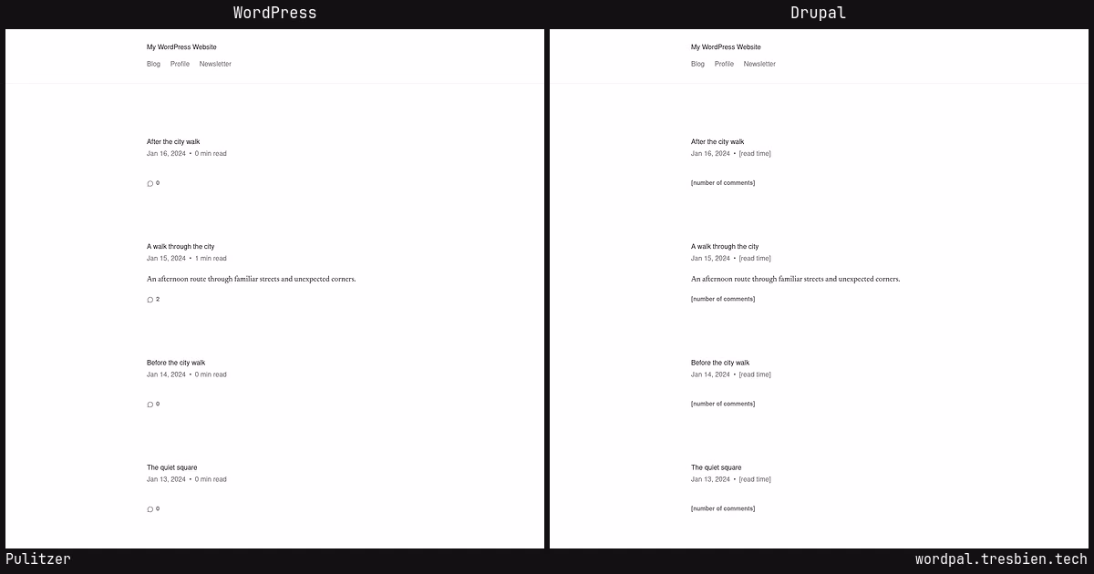 Pulitzer home page: WordPress original on the left, Drupal conversion by WordPal on the right. 10 elements differ.