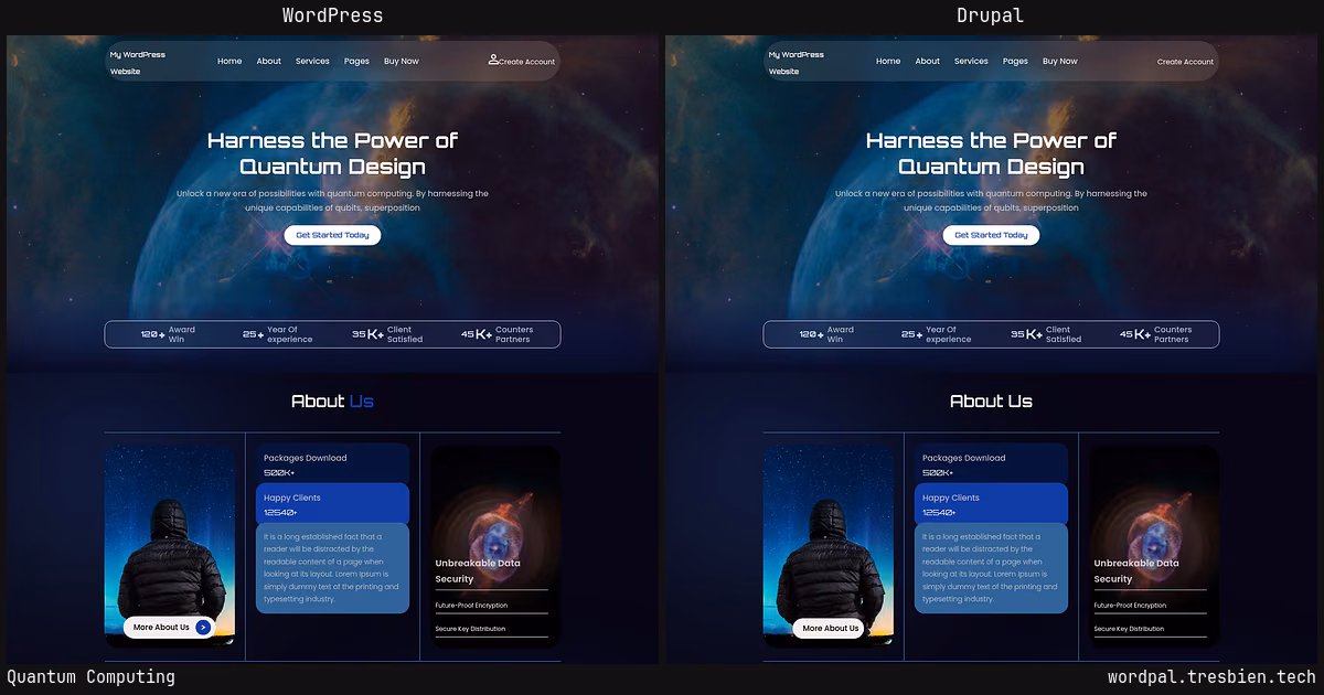 Quantum Computing home page: WordPress original on the left, Drupal conversion by WordPal on the right. 12 elements differ.