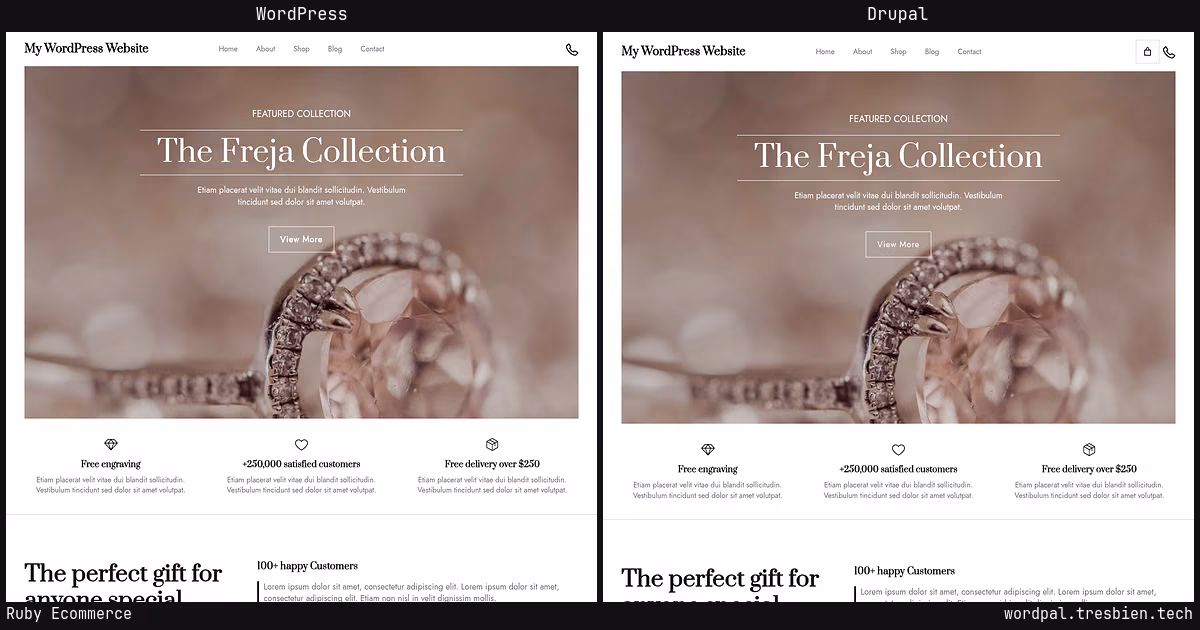 Ruby Ecommerce home page: WordPress original on the left, Drupal conversion by WordPal on the right. 3 elements differ.