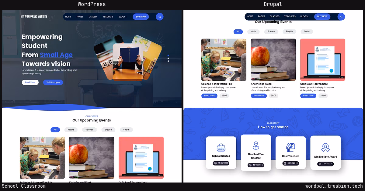 School Classroom home page: WordPress original on the left, Drupal conversion by WordPal on the right. 16 elements differ.