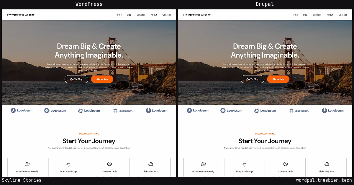 Skyline Stories home page: WordPress original on the left, Drupal conversion by WordPal on the right. 1 elements differ.