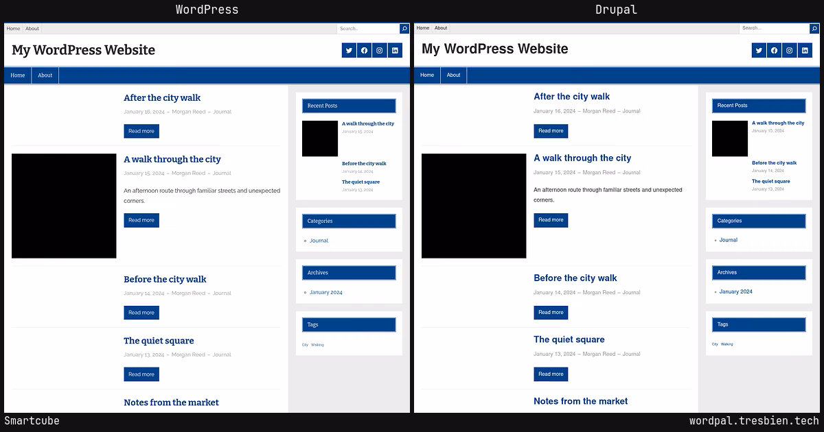 Smartcube home page: WordPress original on the left, Drupal conversion by WordPal on the right. 1 elements differ.