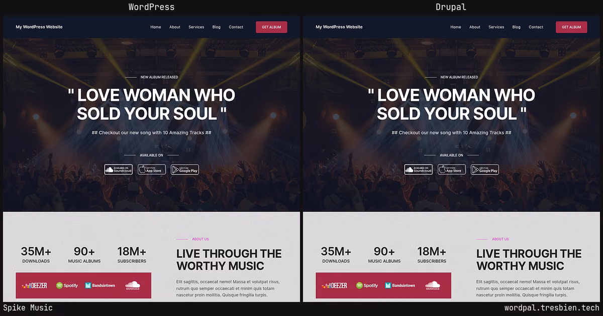Spike Music home page: WordPress original on the left, Drupal conversion by WordPal on the right. 6 elements differ.