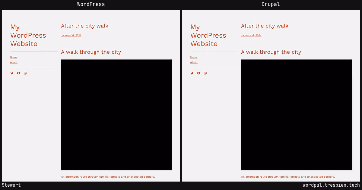 Stewart home page: WordPress original on the left, Drupal conversion by WordPal on the right. 4 elements differ.
