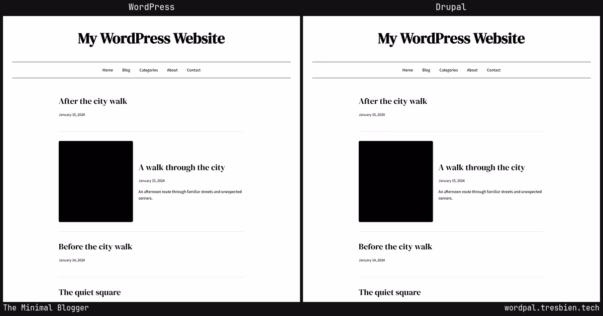 The Minimal Blogger home page: WordPress original on the left, Drupal conversion by WordPal on the right.