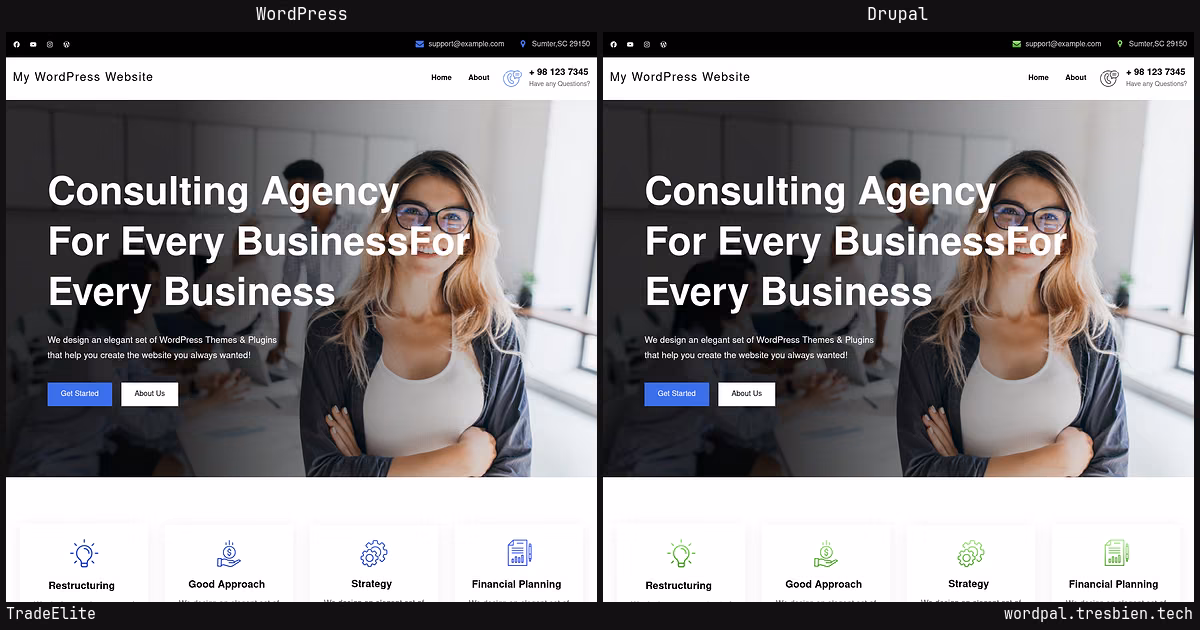 TradeElite home page: WordPress original on the left, Drupal conversion by WordPal on the right. 4 elements differ.